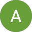Ananya S